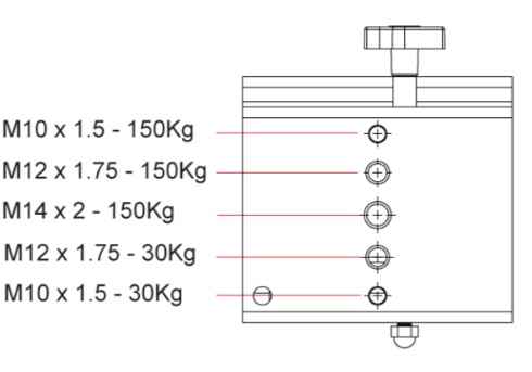 Standard Marquee Clamp WLL 150kg