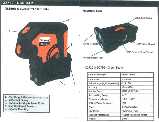 G/Dot - Laser Alignment Tool - Green Dot